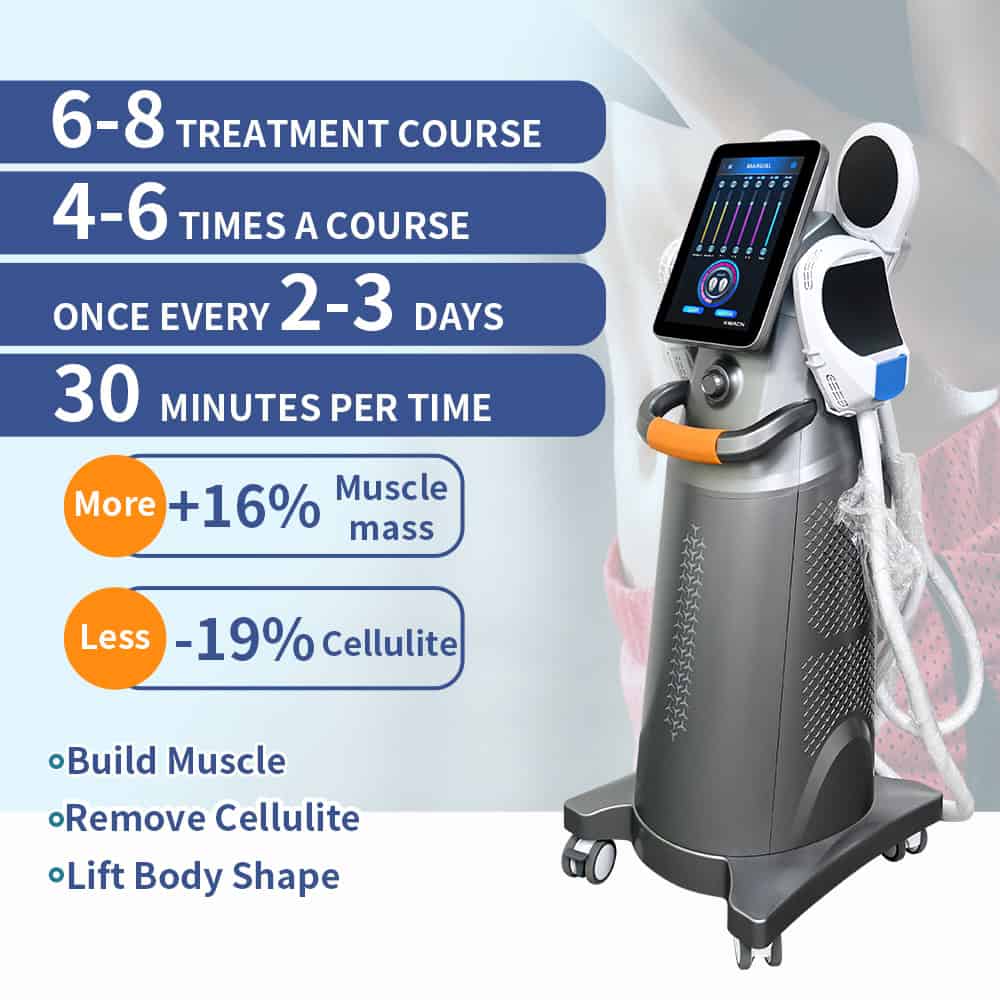 emsculpt neo before and after 1 treatment btl emsculpt neo cost emscuplt vs emsculpt neo side effects